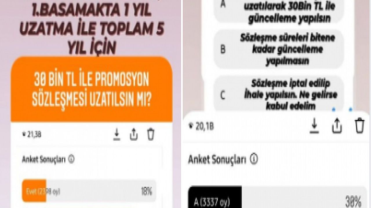 İzmir İl Sağlık Müdürlüğü Promosyon Anlaşmasını İptal Etti!