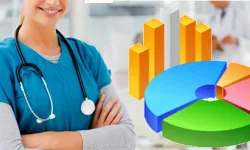 Toplu Sözleşmede Öne Çıkan Sağlık Sektörün Talepleri