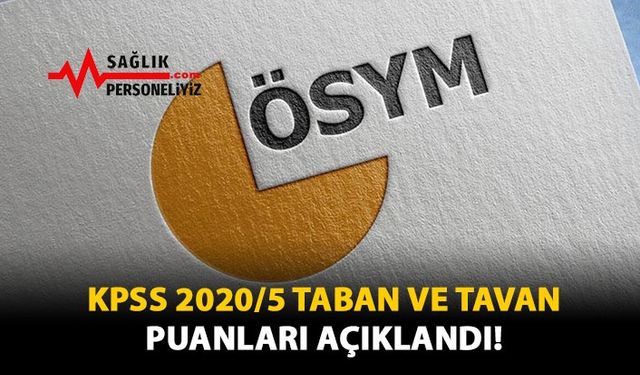 KPSS 2020/5 Taban ve Tavan Puanları Açıklandı!