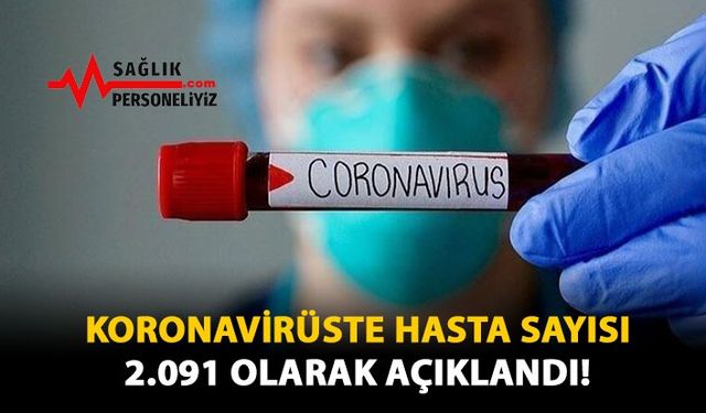 Koronavirüste Hasta Sayısı 2.091 Olarak Açıklandı!