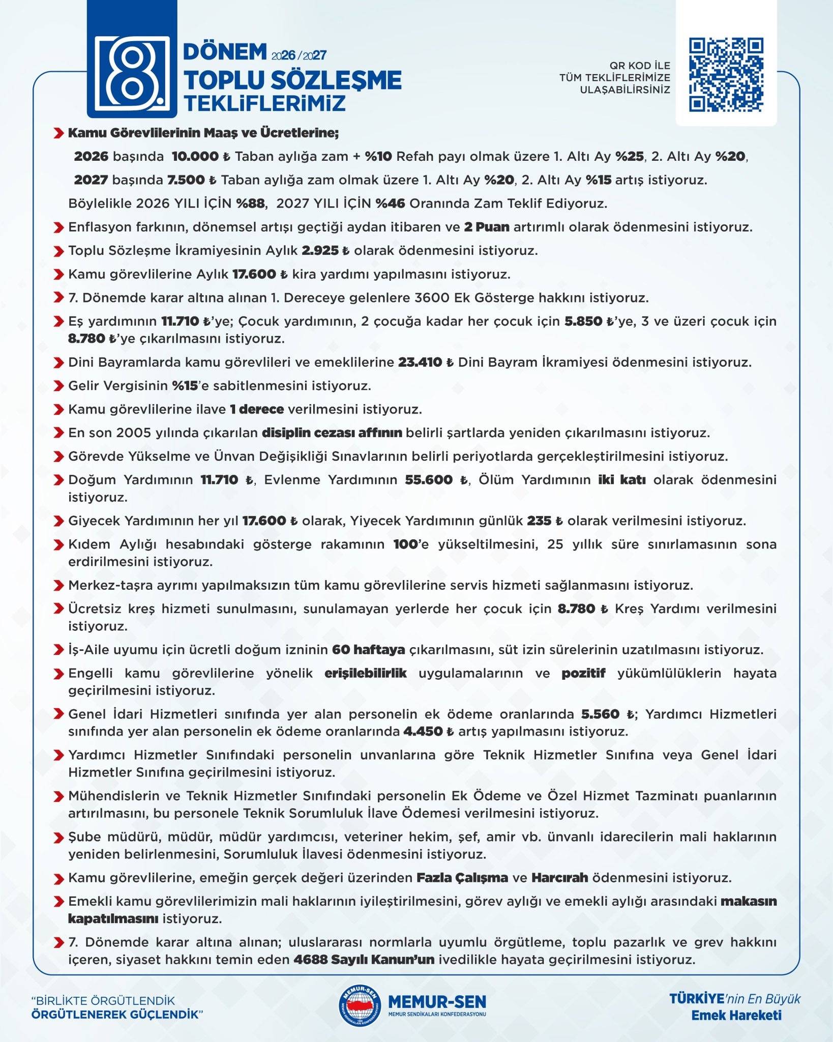 Memur Sen 8 Donem Toplu Sozlesme Tekliflerini Yayinladi 1