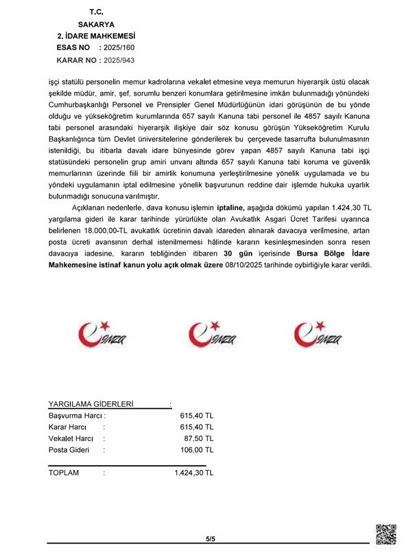 Isci Memurun Amiri Olamaz Karari Mevzuat Ve Hiyerarsi Analizi 2