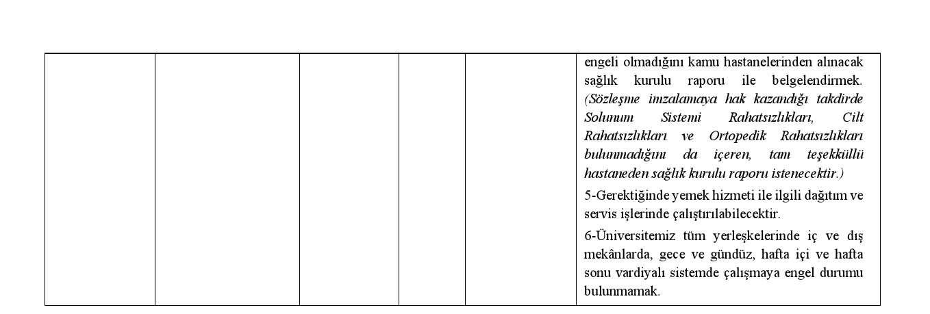 Suleyman Demirel Universitesi Sozlesmeli Saglik Personeli Alimi Yapacak 4