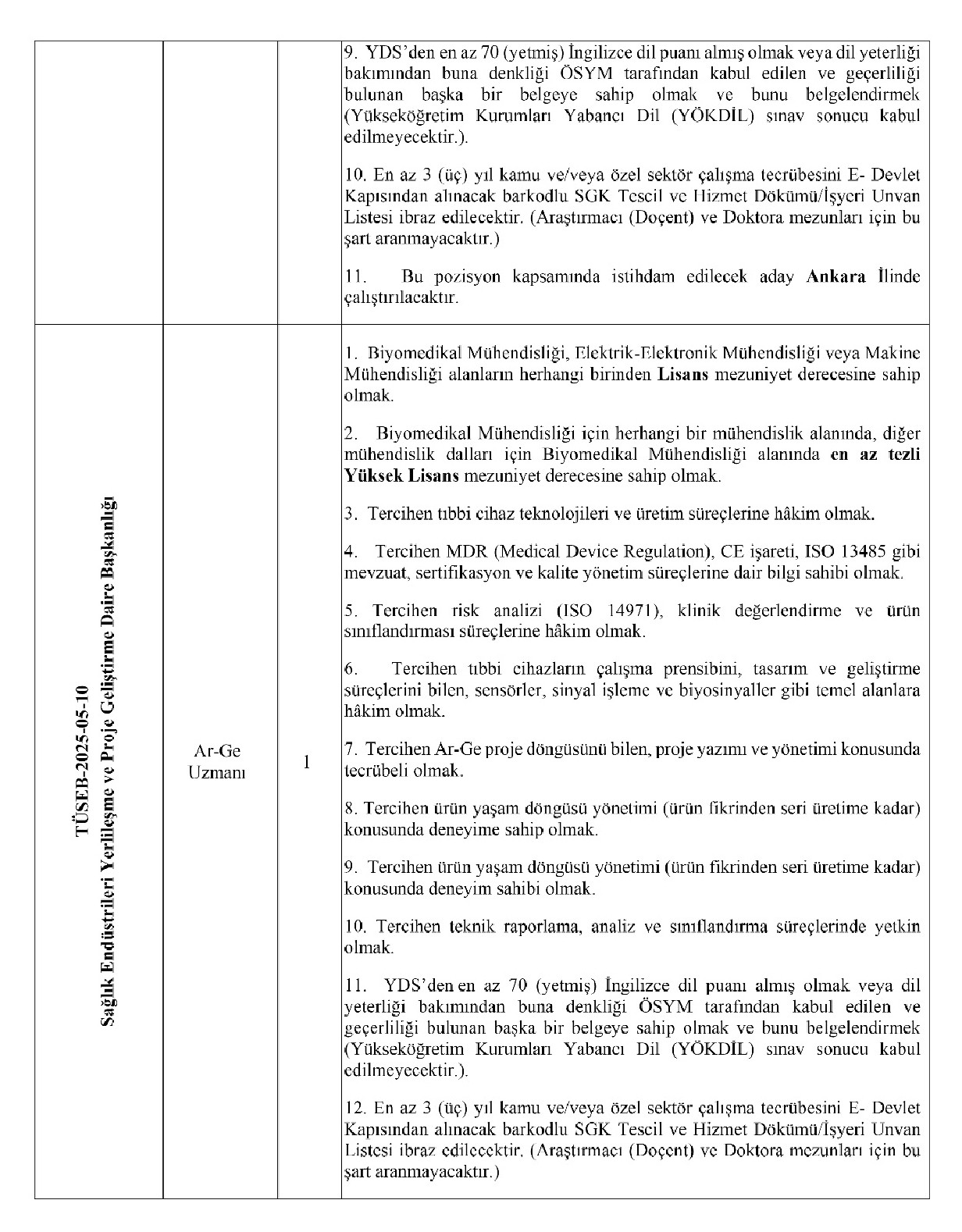 Turkiye Saglik Enstituleri Baskanligi 19 Sozlesmeli Personel Alacak 6