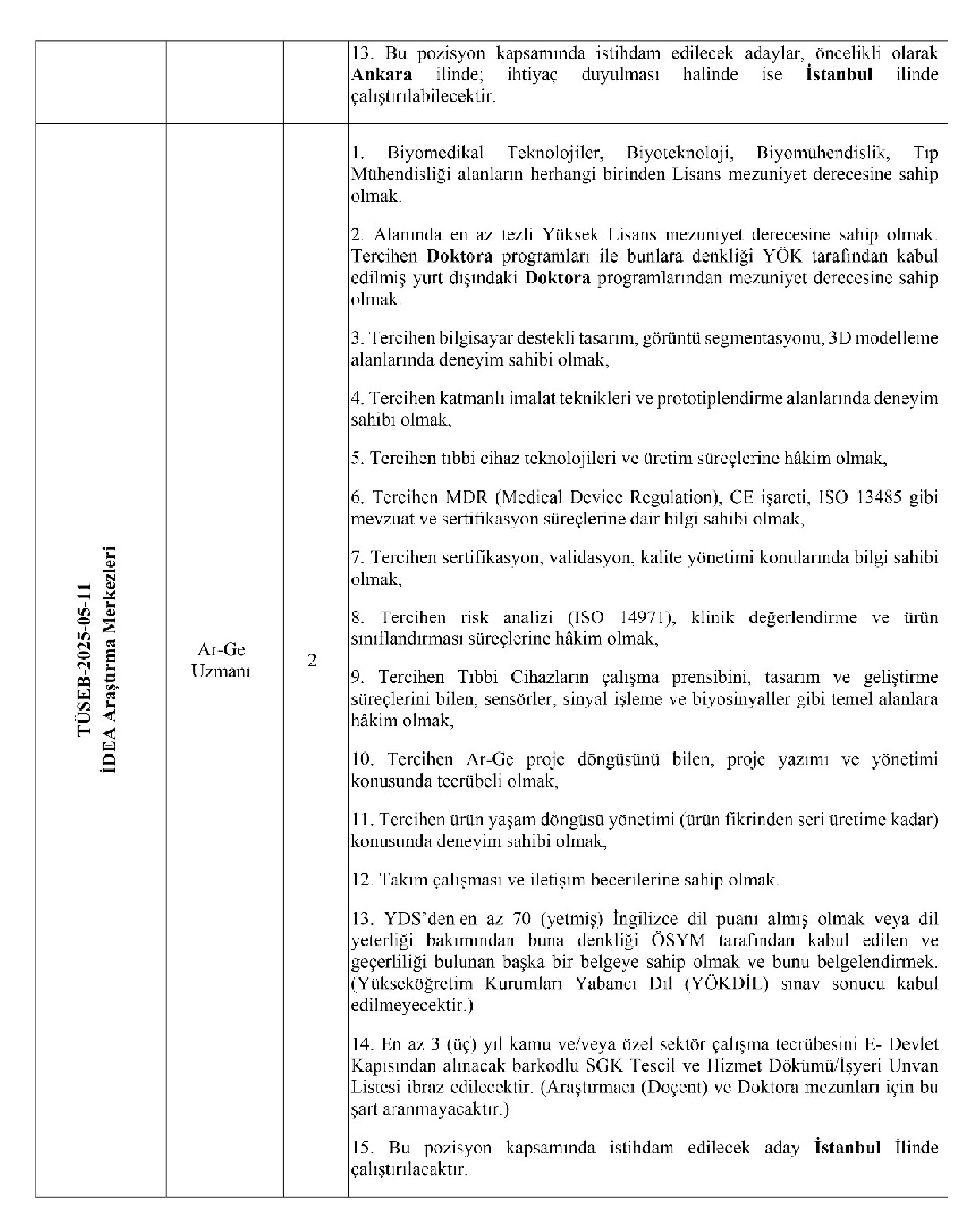 Turkiye Saglik Enstituleri Baskanligi 19 Sozlesmeli Personel Alacak 7