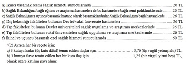 Muayene Ucretlerine 30 Zam Devlet 26 Tl Ozel 60 Tl 1